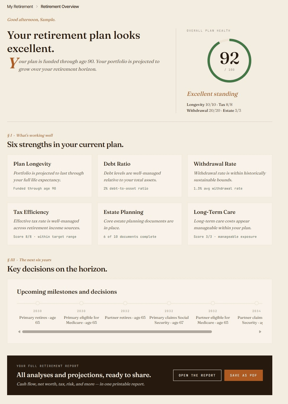 RetiFlo wellness overview — 92/100 plan health, six strength cards, milestone timeline